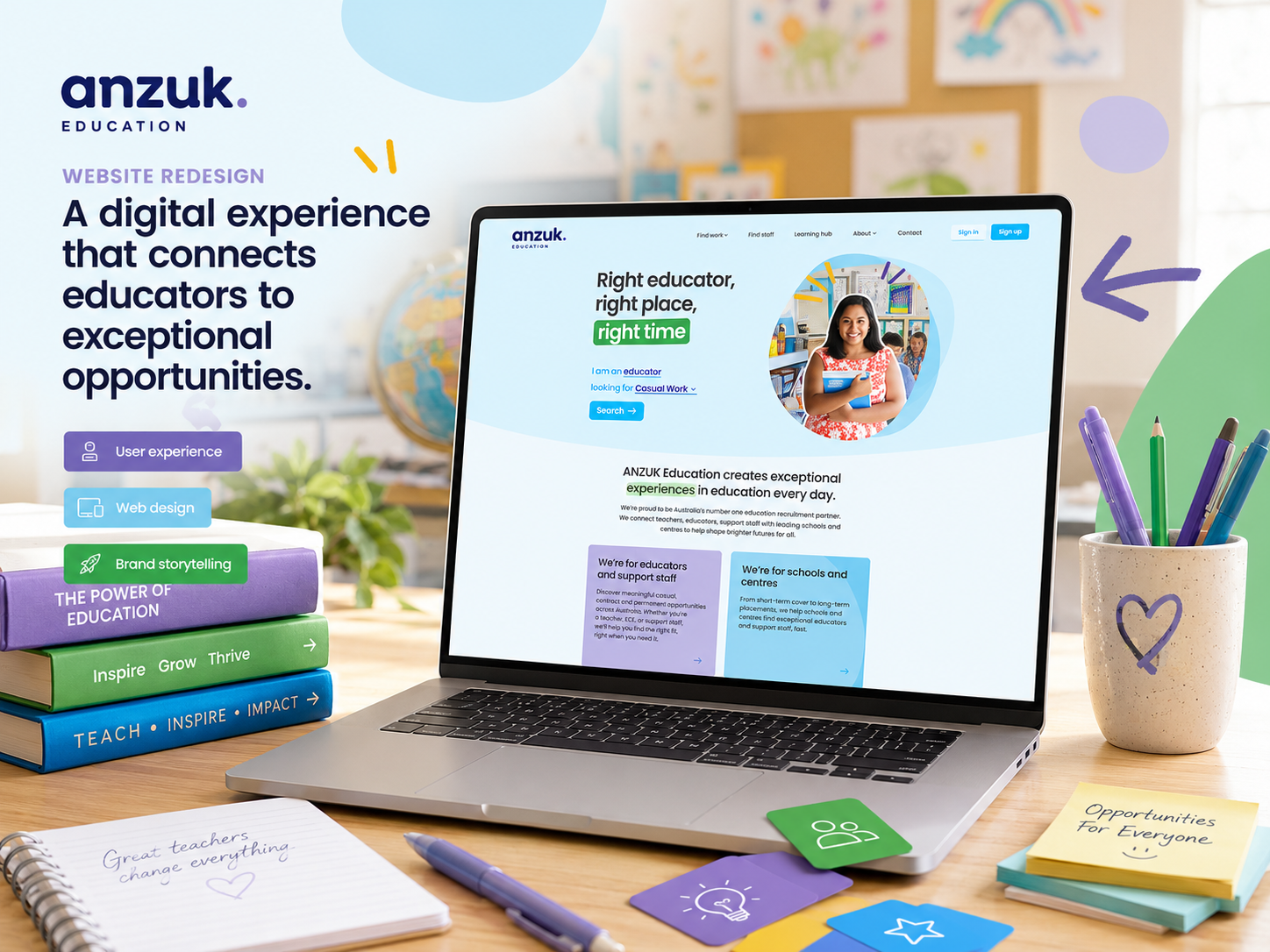 ANZUK Education case study website design