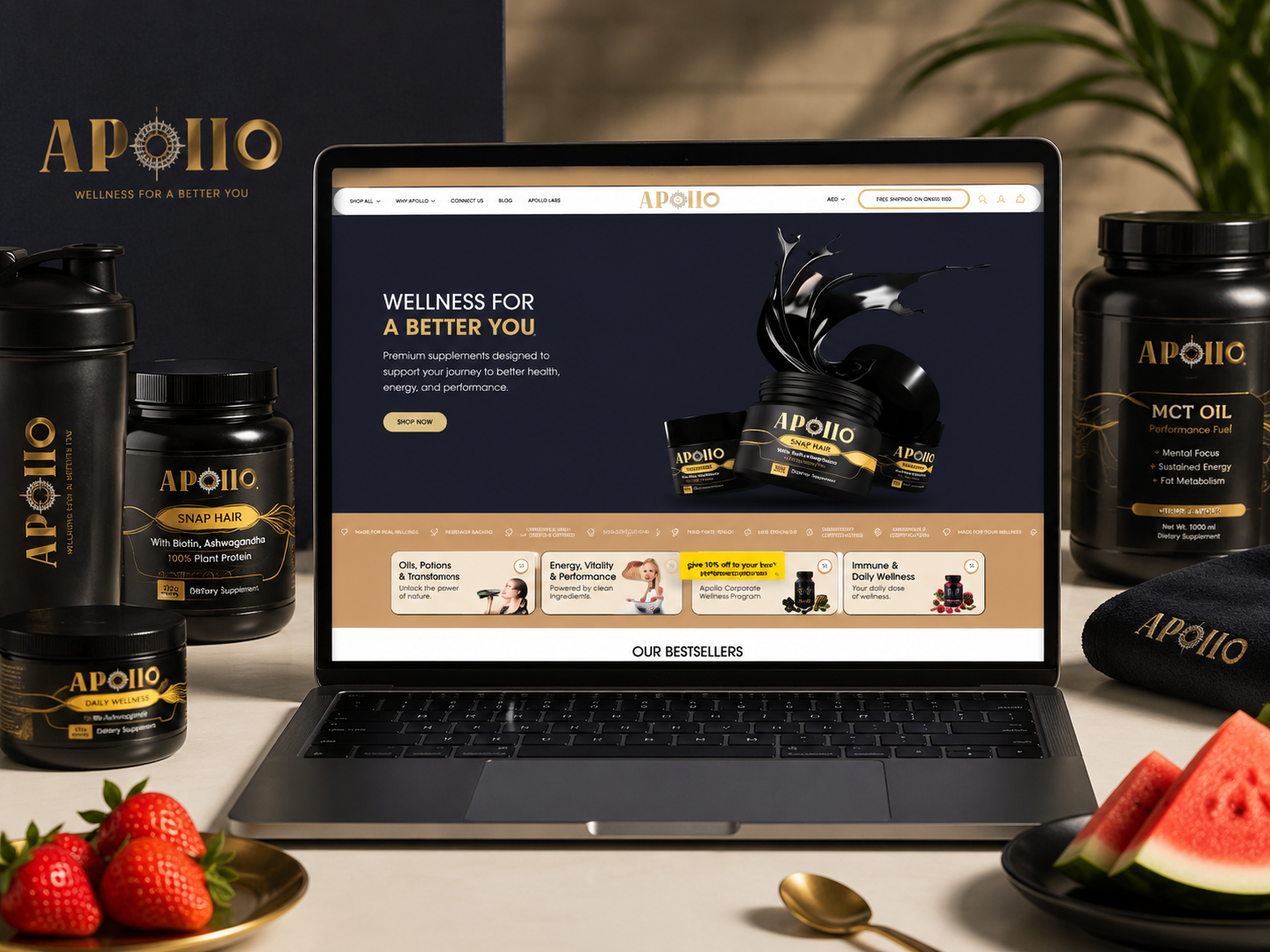 Apollo ecommerce case study