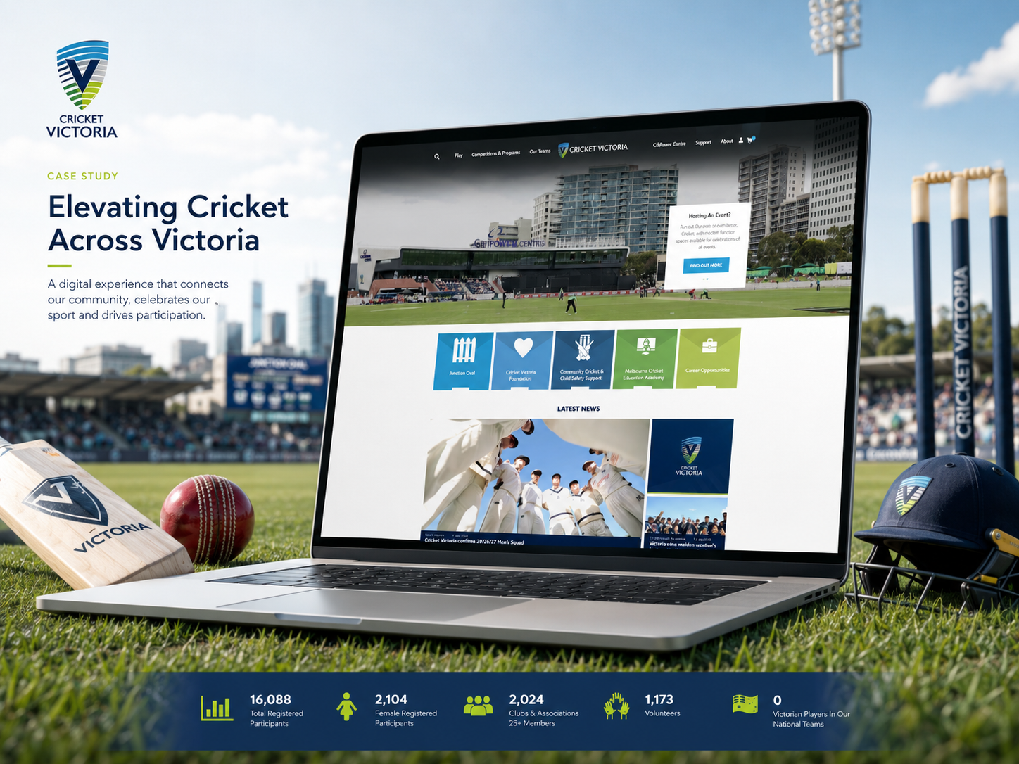 Cricket Victoria case study website design