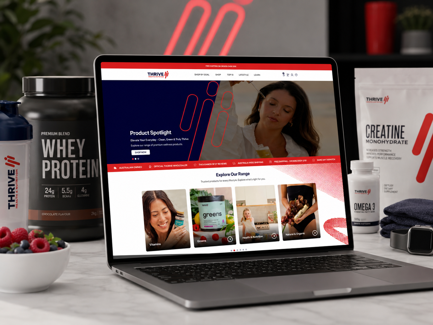 Thrive Health ecommerce case study